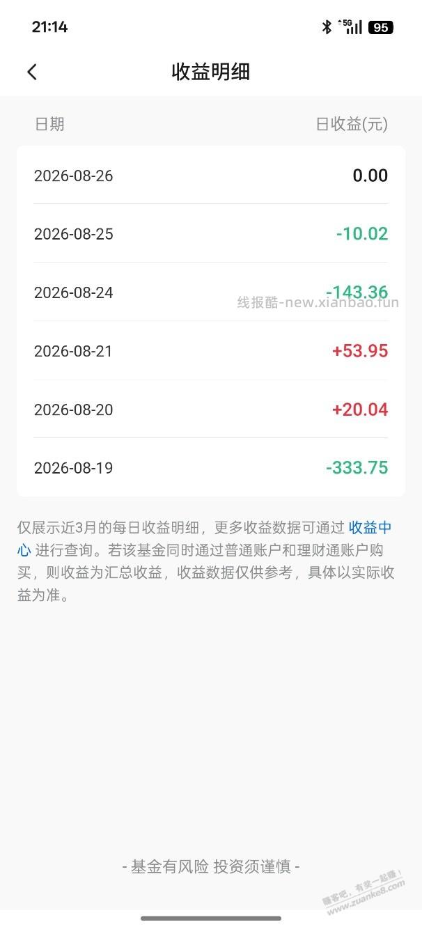 不开心了。 - 线报酷