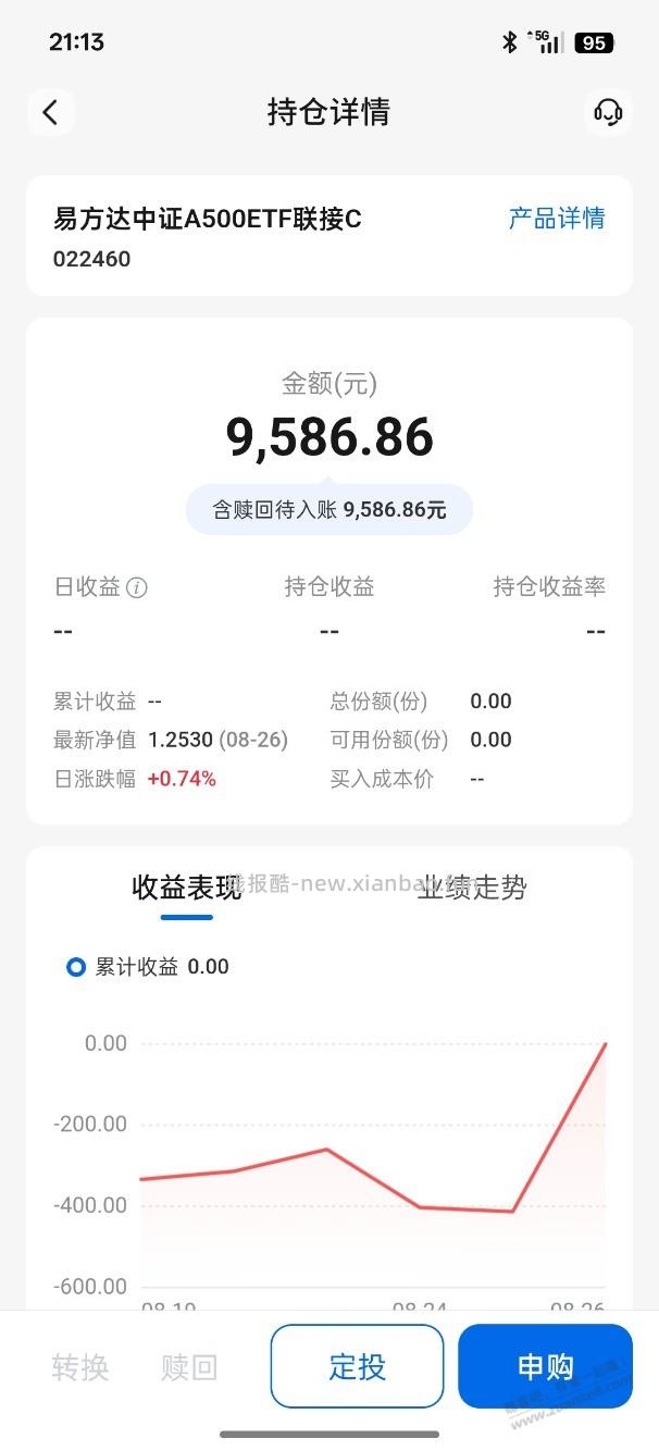 不开心了。 - 线报酷