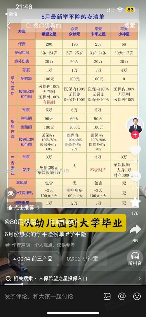 学平险哪家强？？ - 线报酷