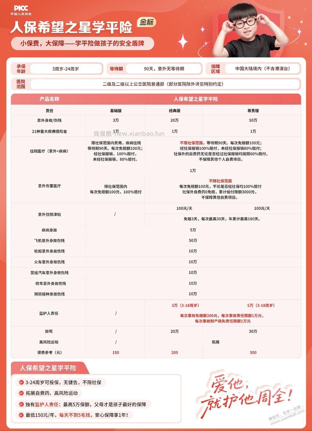 学平险对比下 - 线报酷