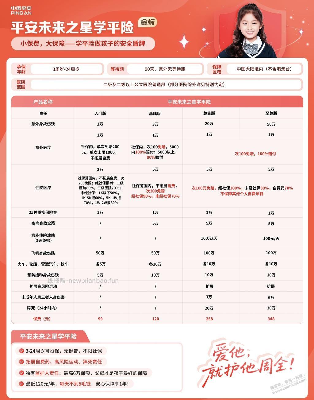学平险对比下 - 线报酷