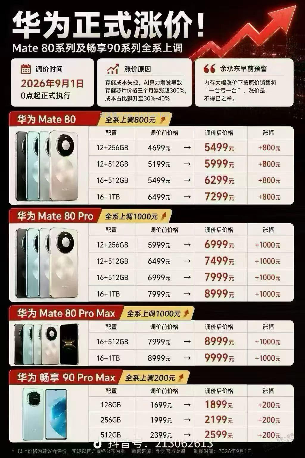 顺丰农行数币支付享10-5 - 线报酷