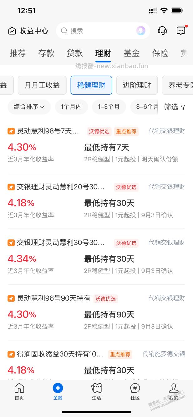 想参加交行的资产提升活动，买哪个理财好？ - 线报酷