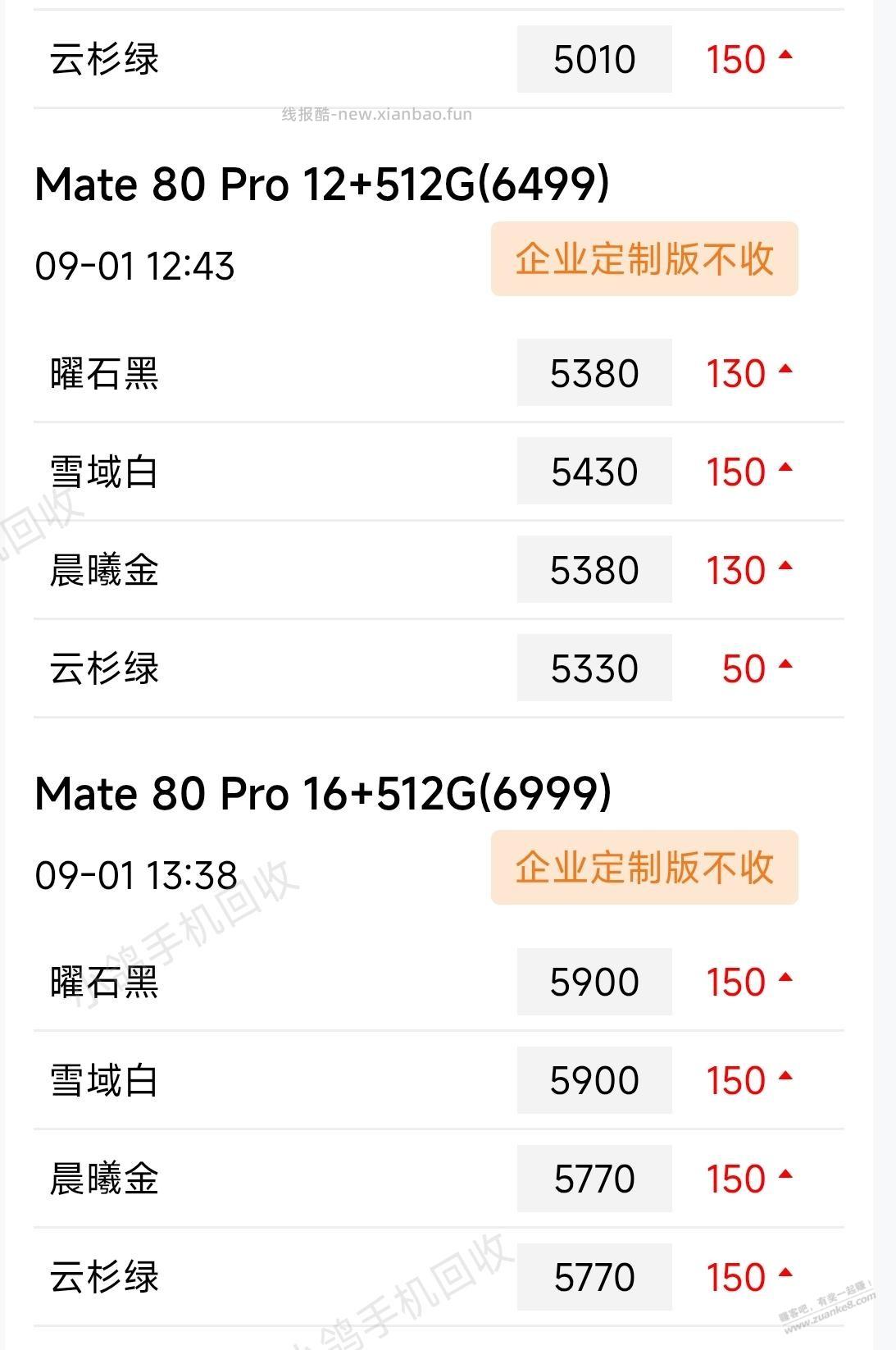 华为手机的收货价也涨不少 - 清风线报