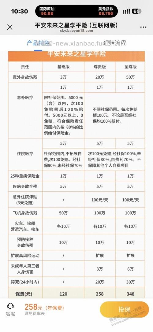 学平险买哪个？？ - 线报酷