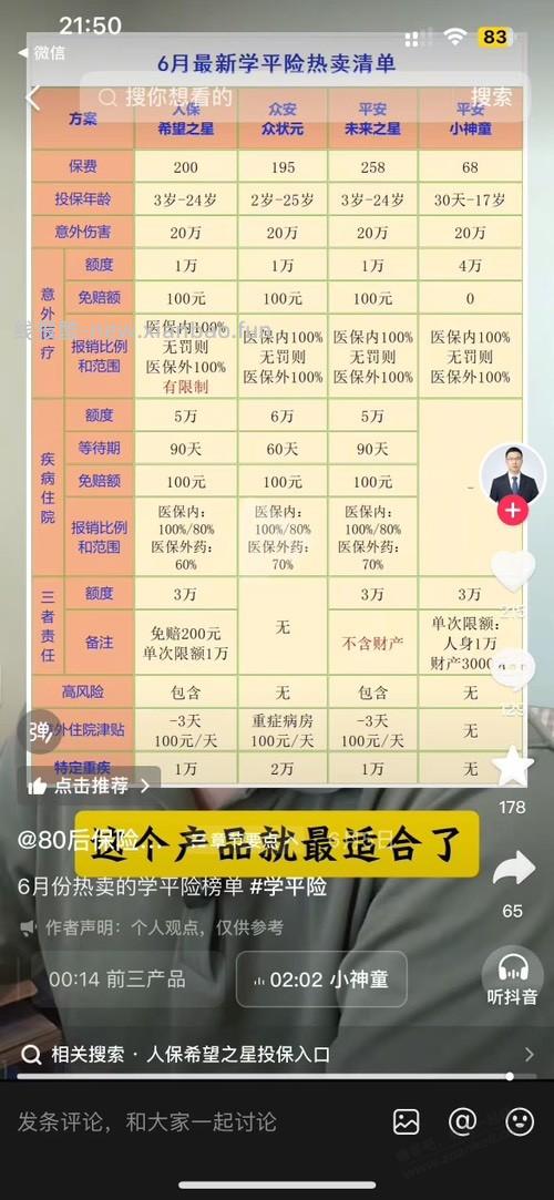 学平险买哪个？？ - 线报酷