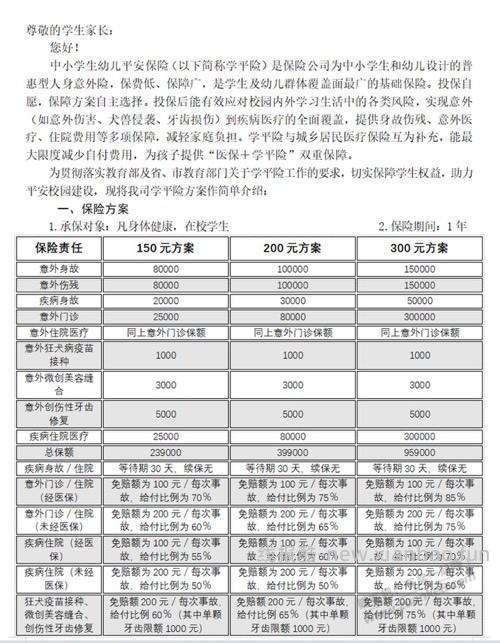 孩子幼儿园发的学平险和微保对比哪个好 - 线报酷