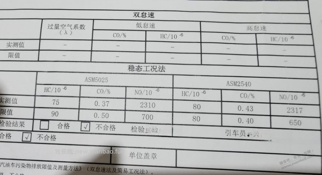 年审尾气不过，可以自己修不 - 清风线报