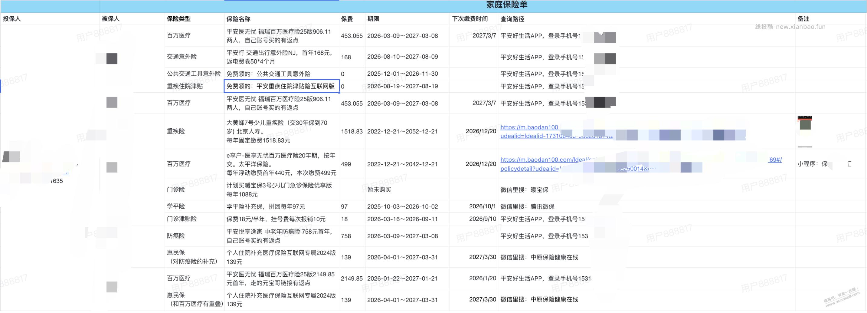 家庭保险清单 供参考 - 线报酷