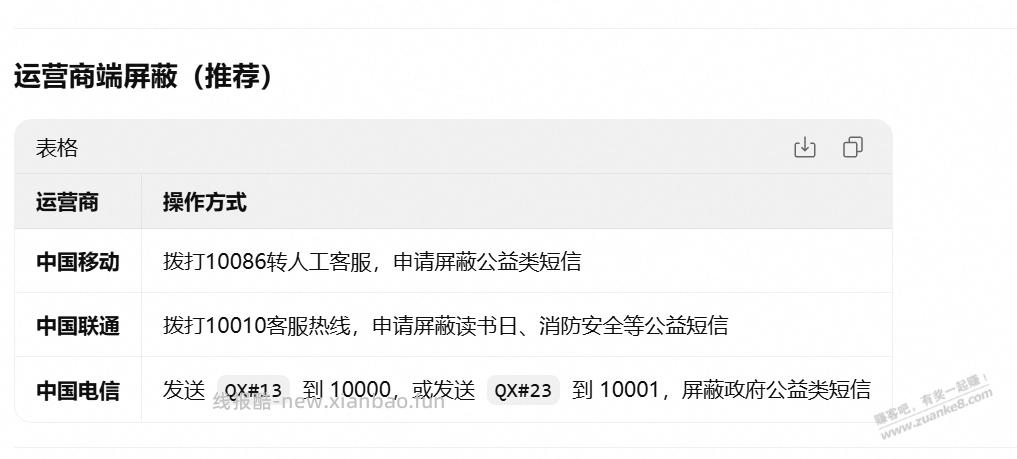 运营商发的公益短信怎么屏蔽 - 线报酷
