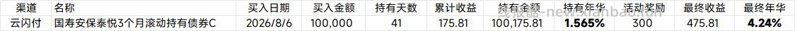 云闪付基金300元（30x10）到账了 - 线报酷