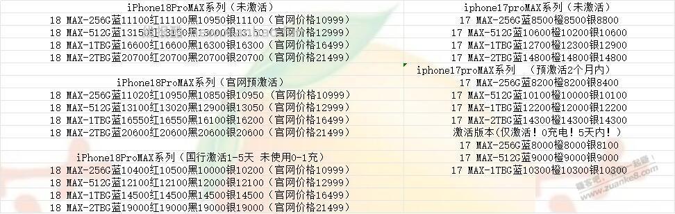 破发了 - 线报酷