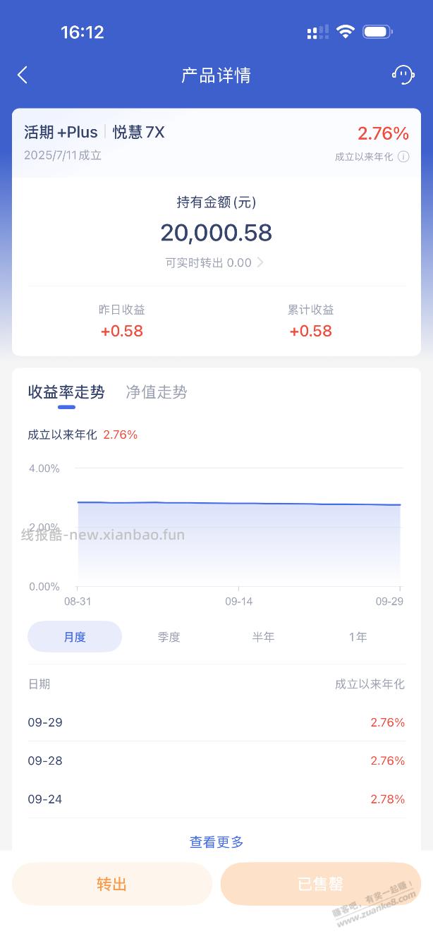 这微众的500积分去哪里了 - 线报酷