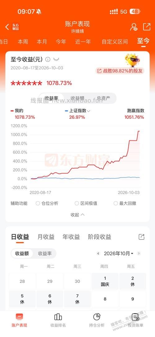 搞不清你们怎么 - 线报酷