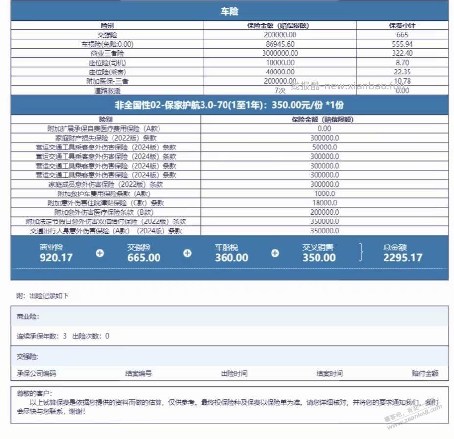 车险帮忙参考选择哪个 - 线报酷