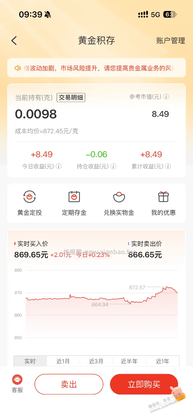 广发黄金红包小毛 - 线报酷