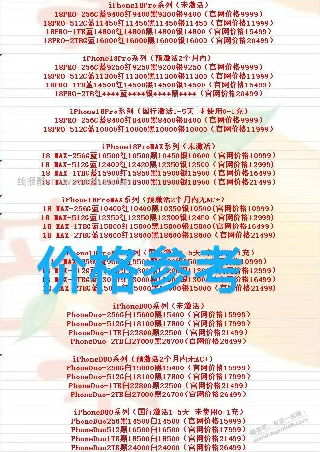18pm跌的好厉害，出还是等啊 - 线报酷