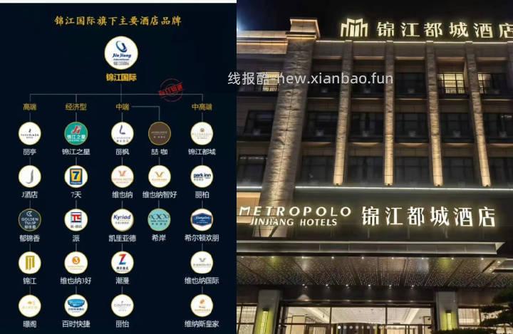 锦江酒店通兑劵 99元 - 线报酷