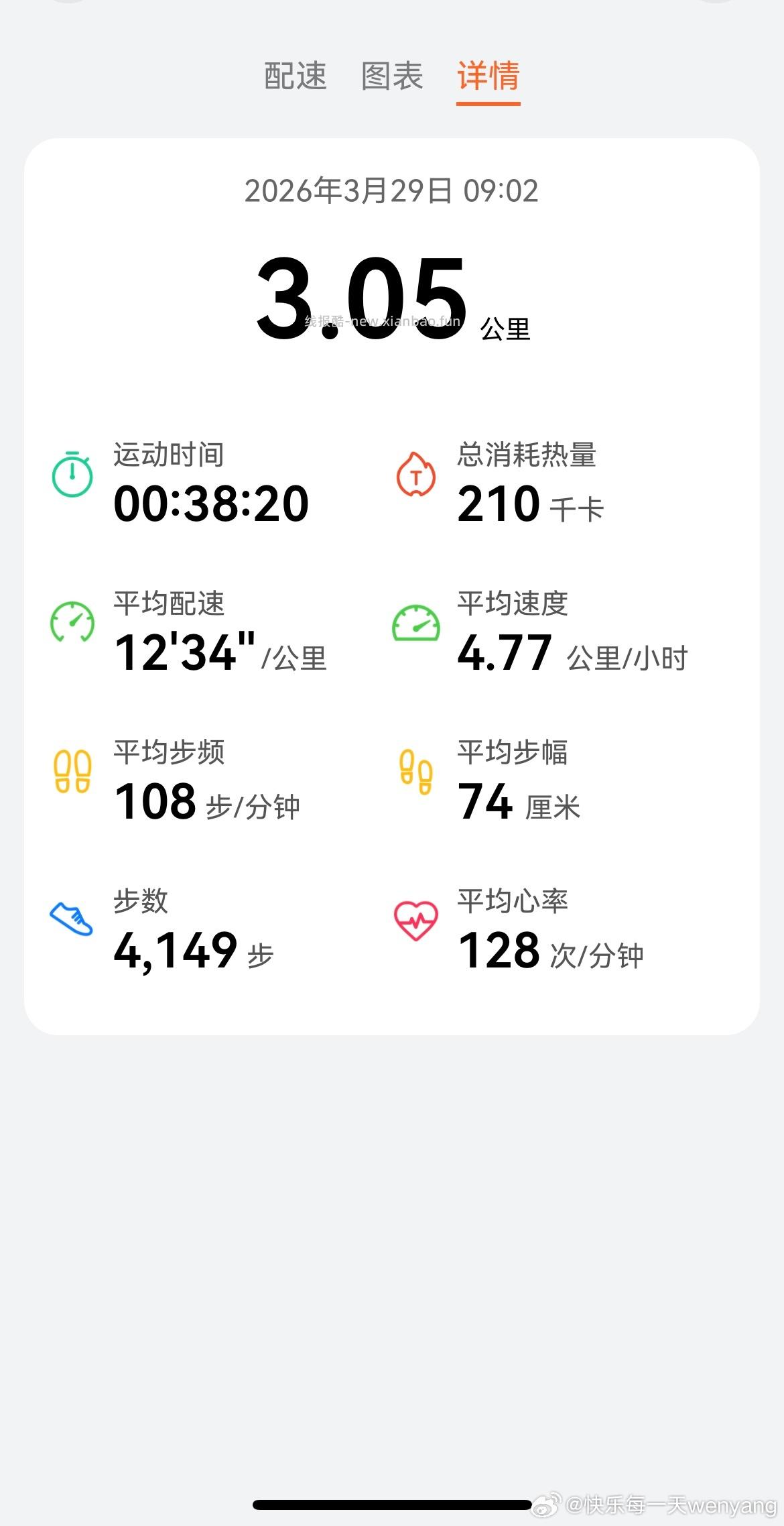 闲聊谈心贴 纯聊天 推广/拉群/转让/拼团/互助互点 不要进哦 - 线报酷