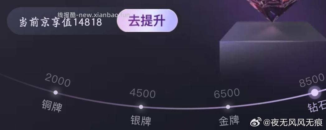 如京东Plus 有6500分 在我的-PLus进去 少部分号受邀 自动弹升级黑钻 - 线报酷