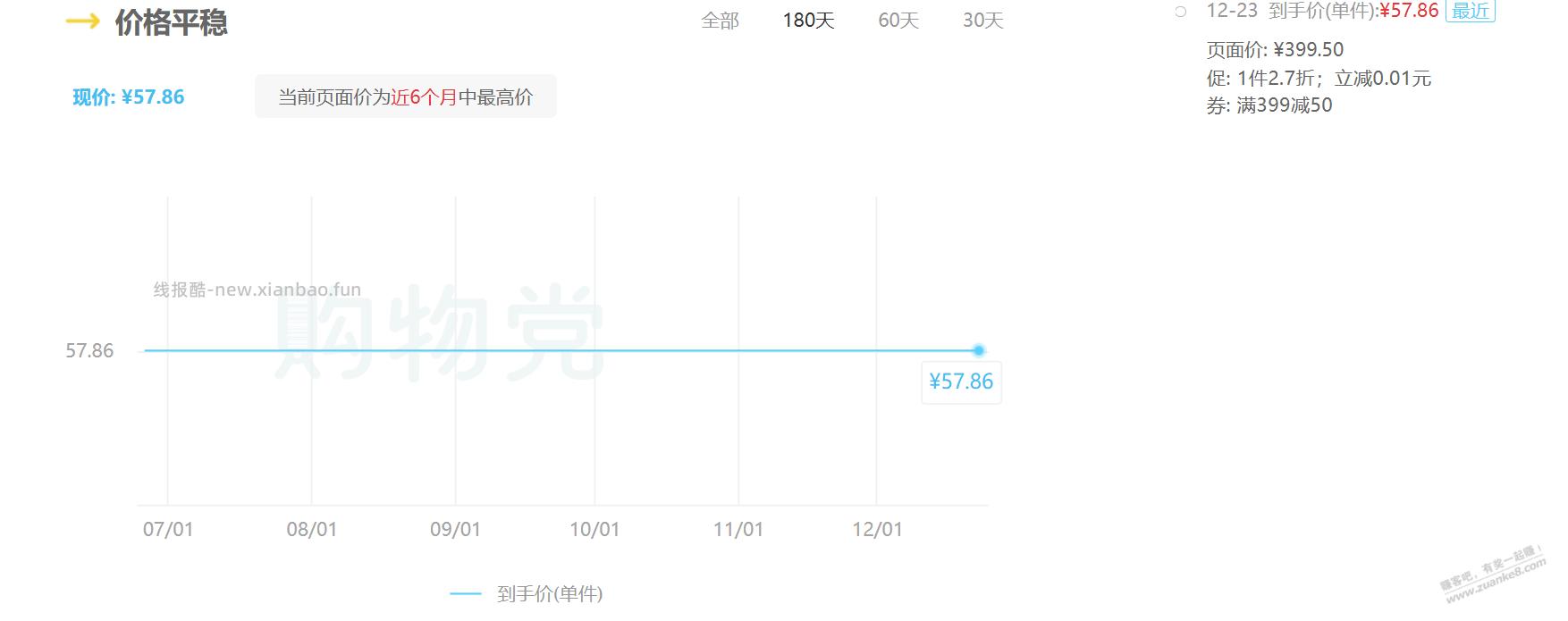 1号会员店牛奶bug? - 线报酷 1号会员店牛奶bug? - 线报酷