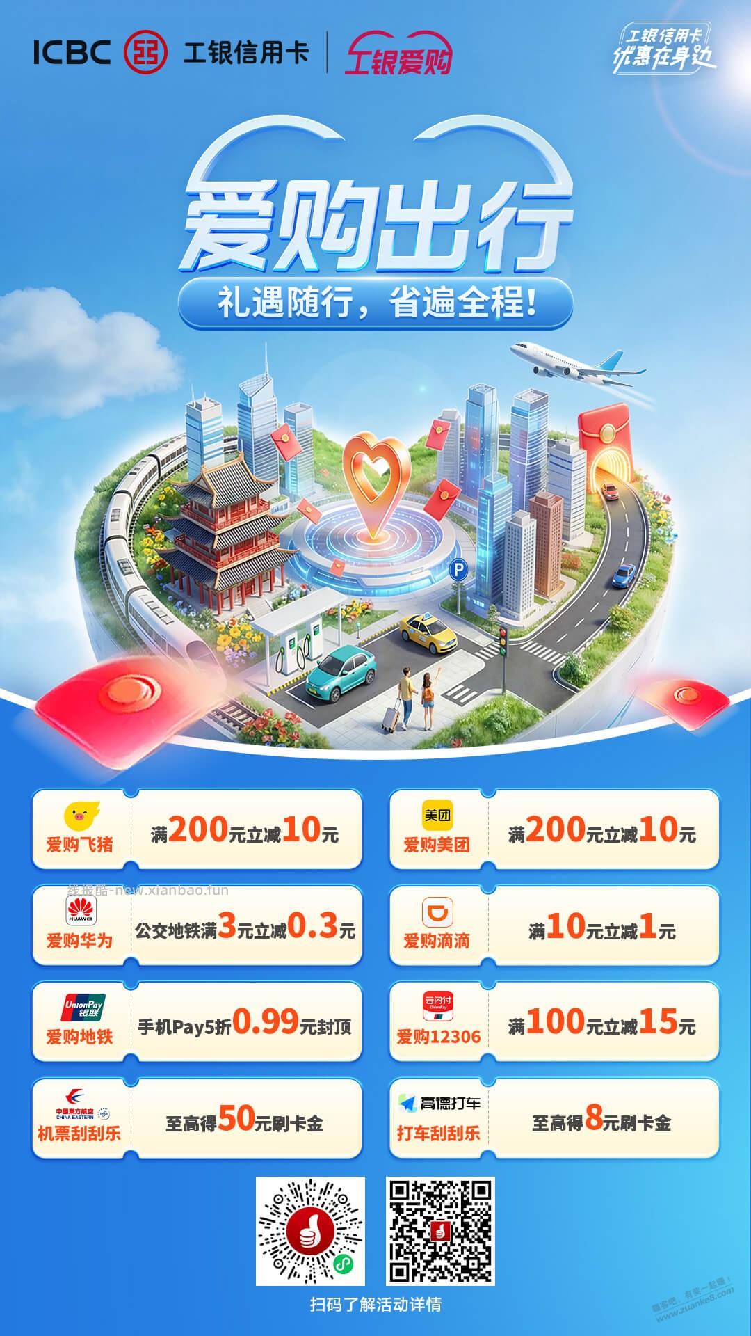 工银e生活刷卡金 - 线报酷 工银e生活刷卡金 - 线报酷