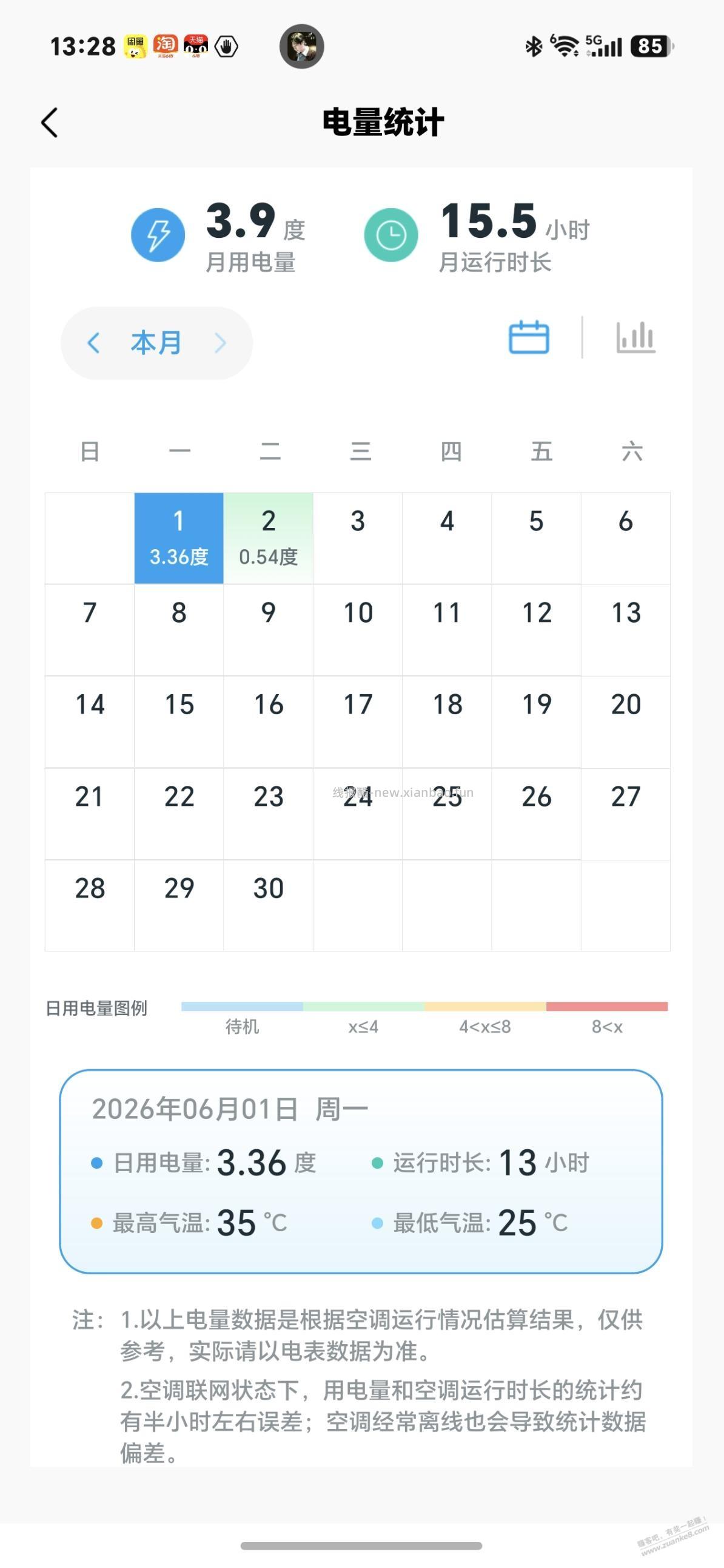 我觉得华凌的空调还挺好,一天只要两三度电还便宜 - 86线报 我觉得华凌的空调还挺好,一天只要两三度电还便宜 - 86线报