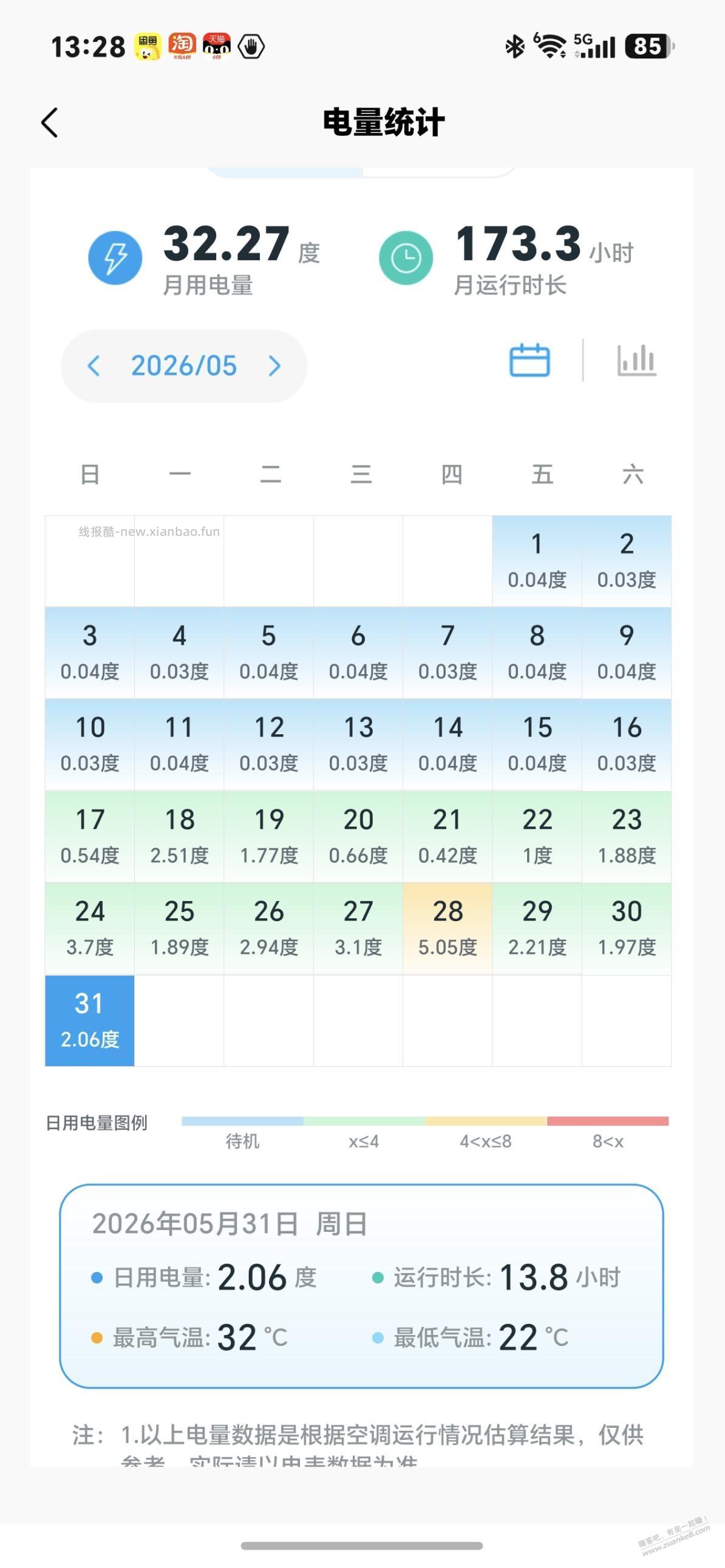 我觉得华凌的空调还挺好,一天只要两三度电还便宜 - 86线报 我觉得华凌的空调还挺好,一天只要两三度电还便宜 - 86线报
