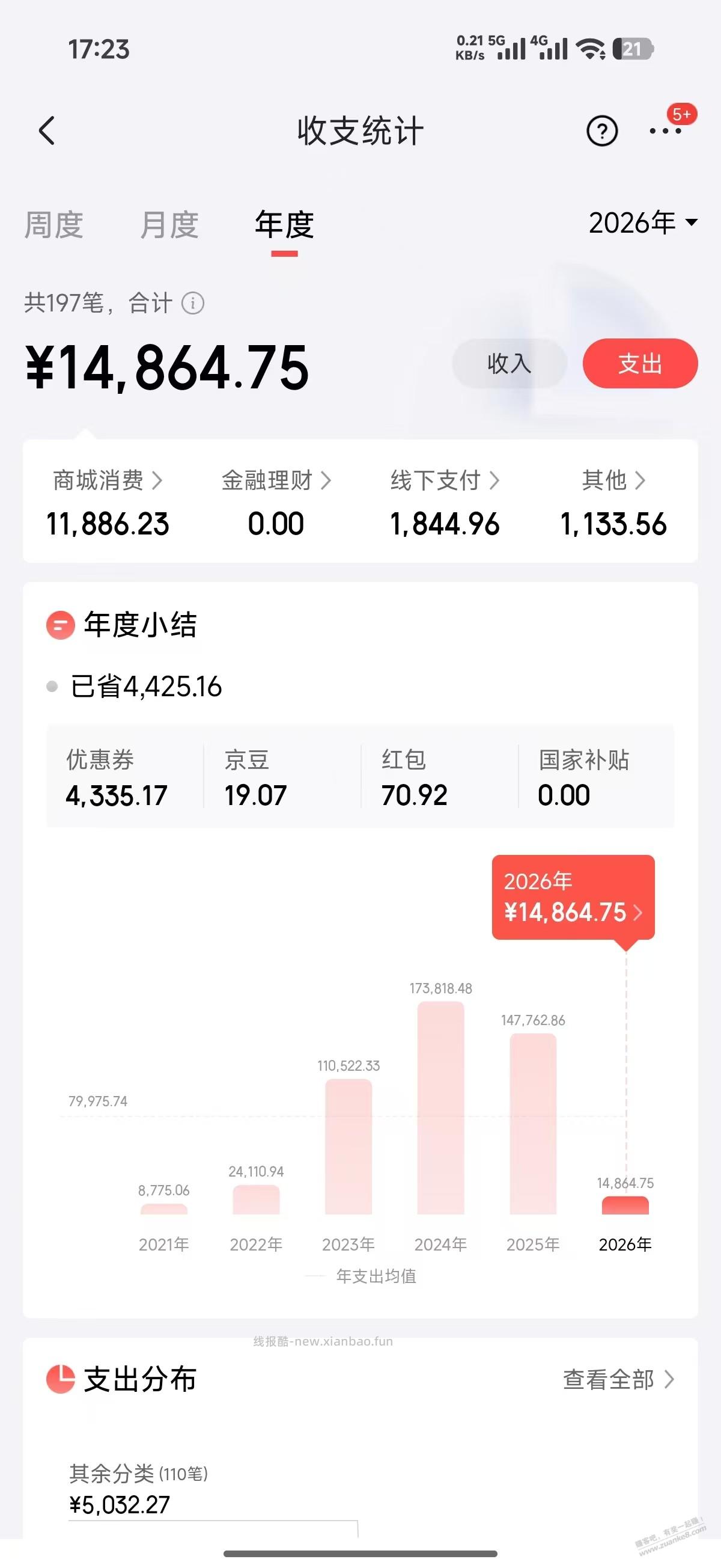 狗东越来越牛逼了 - 线报酷 狗东越来越牛逼了 - 线报酷