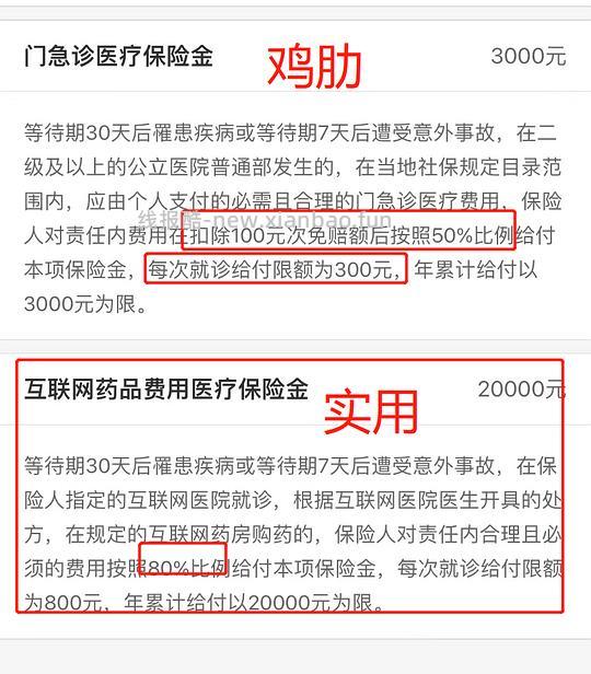 【教程】支付宝门诊险2折买药，内附详细药品清单 - 线报酷