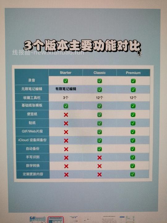 【教程】如何变成notability的classic版本 - 线报酷