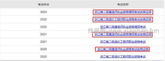 回馈买组 二建等资料分享 - 线报酷