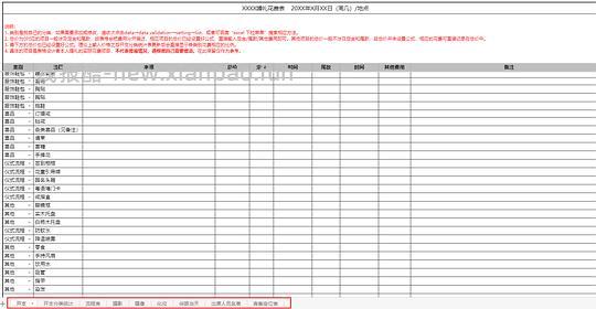 备婚姐妹来，超实用的备婚总表和婚礼海报模板 - 线报酷