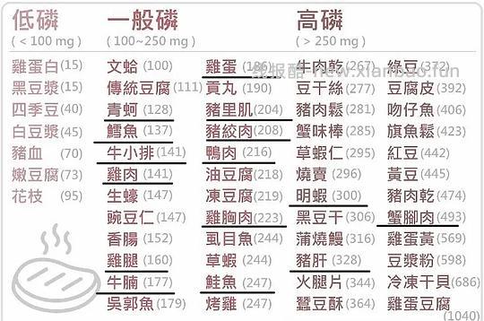 讨论/【科普】新手熟自制一贴入门 - 线报酷