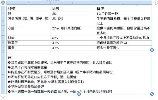 讨论/【科普】新手熟自制一贴入门 - 线报酷