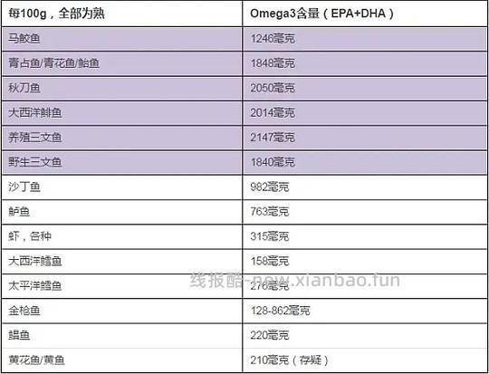 讨论/【科普】新手熟自制一贴入门 - 线报酷