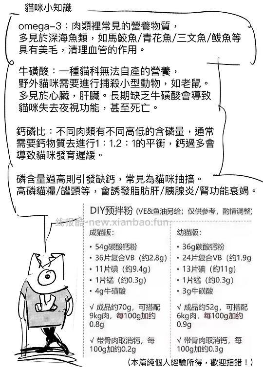 讨论/【科普】給貓做飯？很簡單！熟自製科普原創短篇小漫畫 - 线报酷