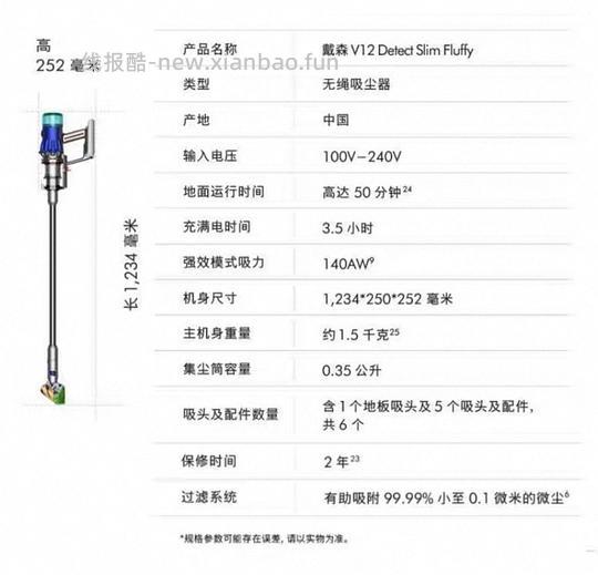🚗跑｜戴森吸尘器v12激光2024款，2299好价！｜plq 发货地不同，有反馈 - 线报酷