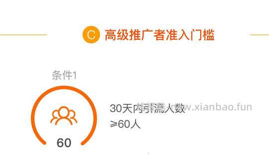 【分享】联盟高反引流人数ios快捷指令（一分钟刷完不是梦） - 线报酷
