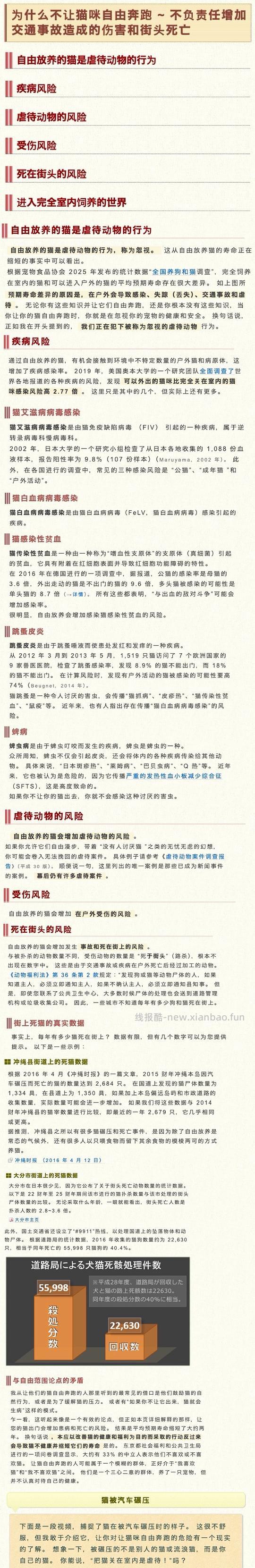 【科普】日本养猫科普网站关于为什么不能散养的文章 - 线报酷