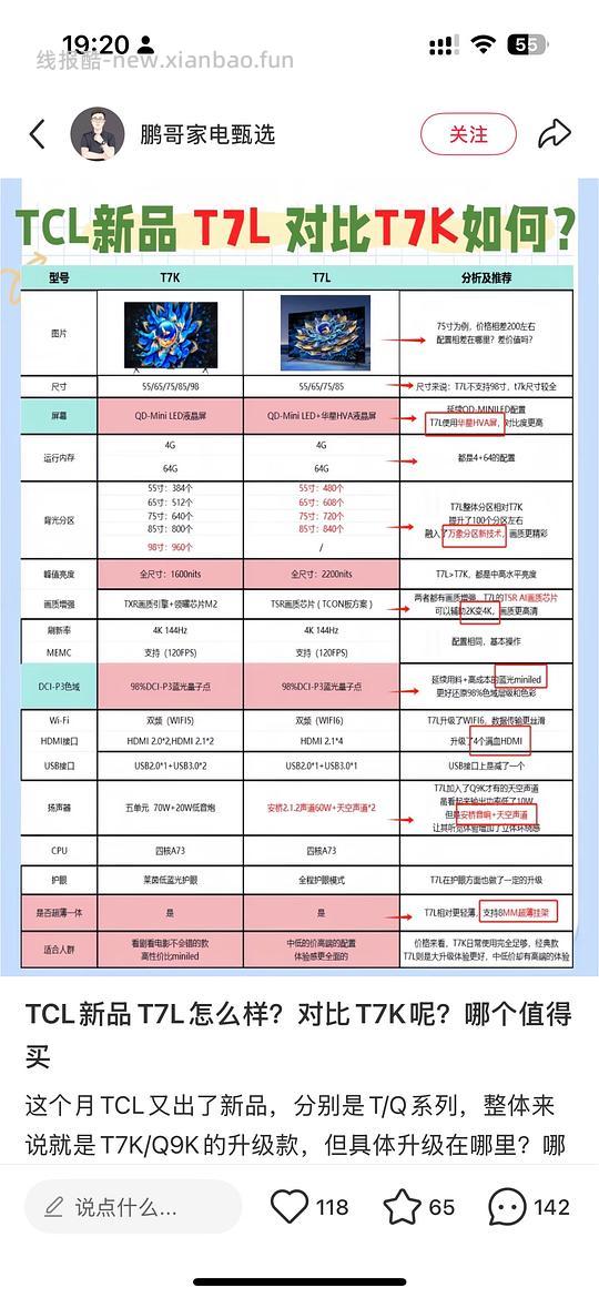 车走，神价新款tcl电视，更更更低了，2500+到手75寸电视，已买的姐妹进来就有500块 - 线报酷