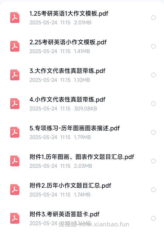 emo升学考｜分享ai归来英语一作文模板(自费购买，现免费分享) - 线报酷