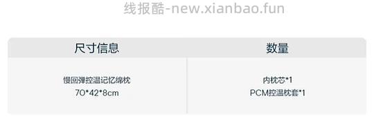 低至124亚朵慢回弹枕头和枕套 - 线报酷