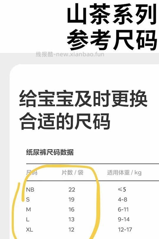 刷券作业BBC金山茶尿不湿 - 线报酷