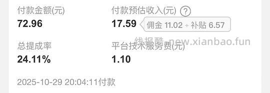 30独特艾琳香氛身体乳 - 线报酷