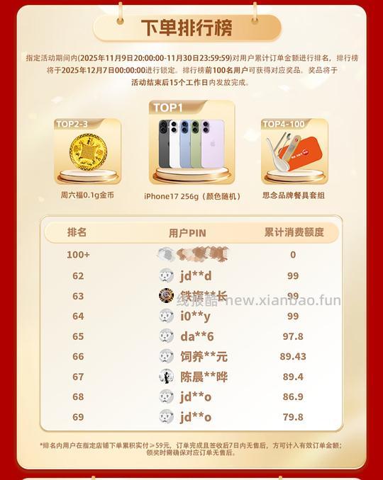 好价汤圆礼盒以及千元内得iPhone17 256g教程（iPhone已无） - 线报酷