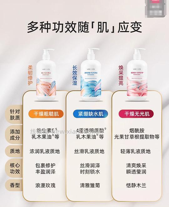 10块出头两瓶屈臣氏500ml身体乳 - 线报酷