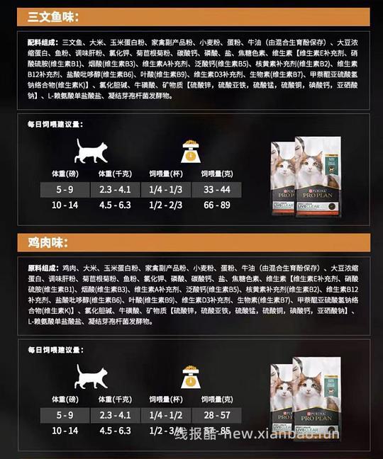 讨论/【科普】关于猫毛过敏患者养猫的必备措施及脱敏办法（附医院清单🏥 - 线报酷