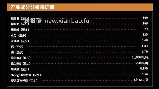 讨论/【科普】关于猫毛过敏患者养猫的必备措施及脱敏办法（附医院清单🏥 - 线报酷