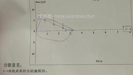 讨论/【科普】关于猫毛过敏患者养猫的必备措施及脱敏办法（附医院清单🏥 - 线报酷